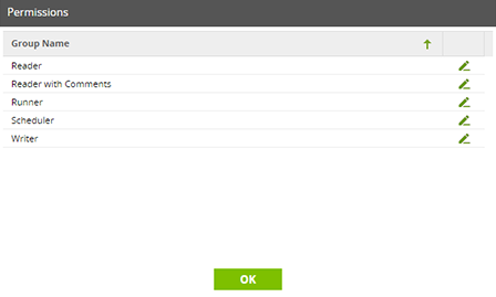 Permissions